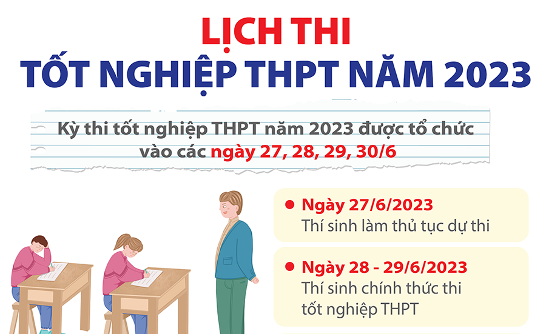 Chi tiết lịch thi tốt nghiệp THPT năm 2023