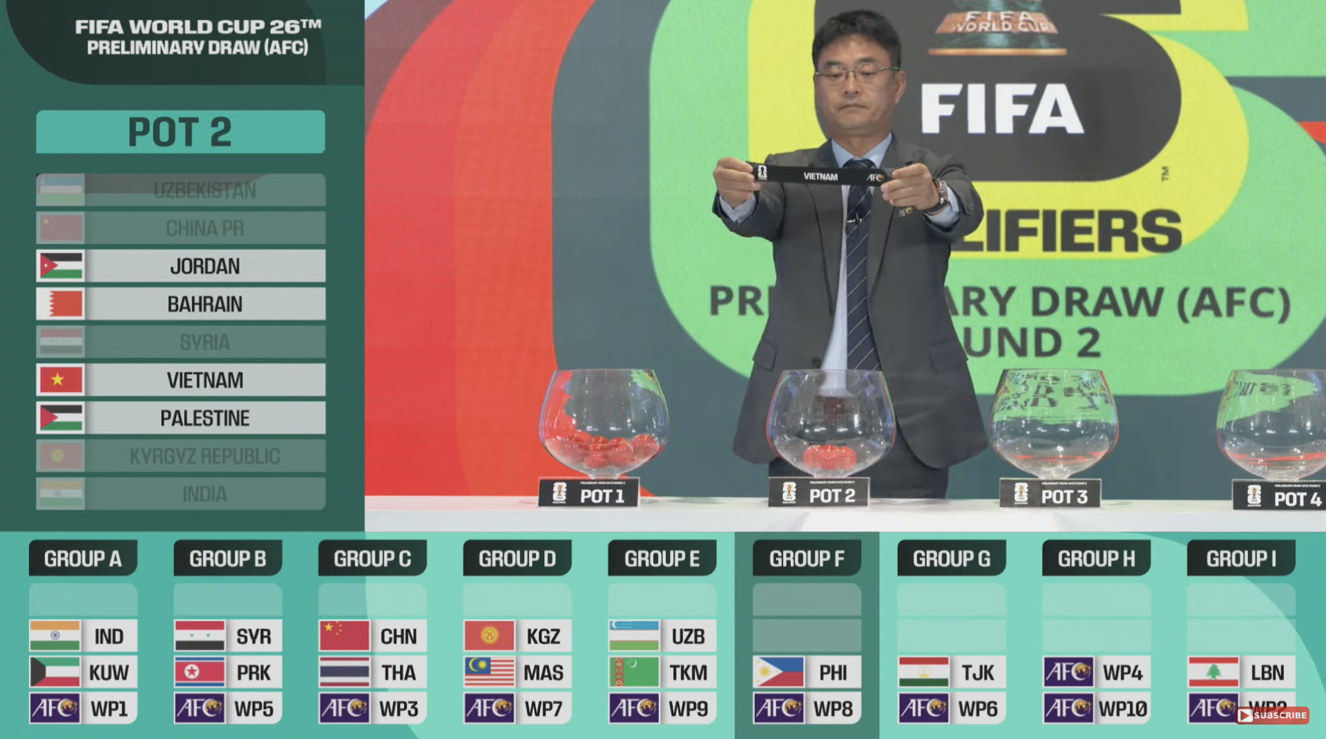 Bốc thăm vòng loại World Cup 2026: Việt Nam cùng bảng Philippines, Iraq