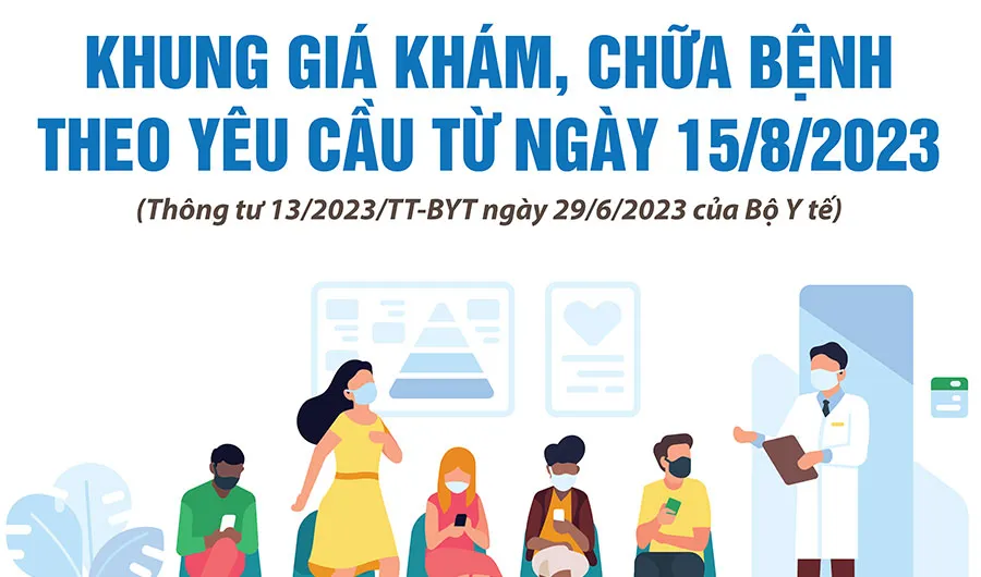 Khung giá khám, chữa bệnh theo yêu cầu từ ngày 15/8/2023