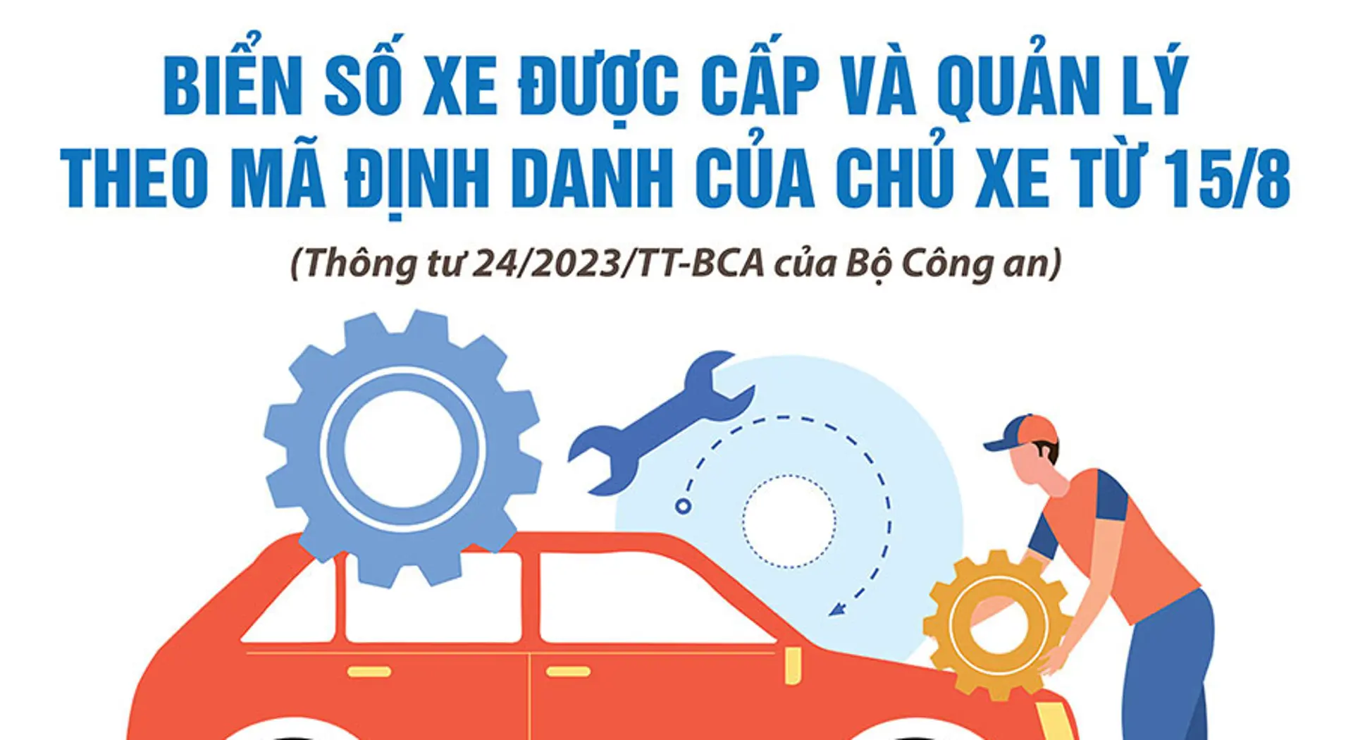 Biển số xe được cấp và quản lý theo mã định danh của chủ xe