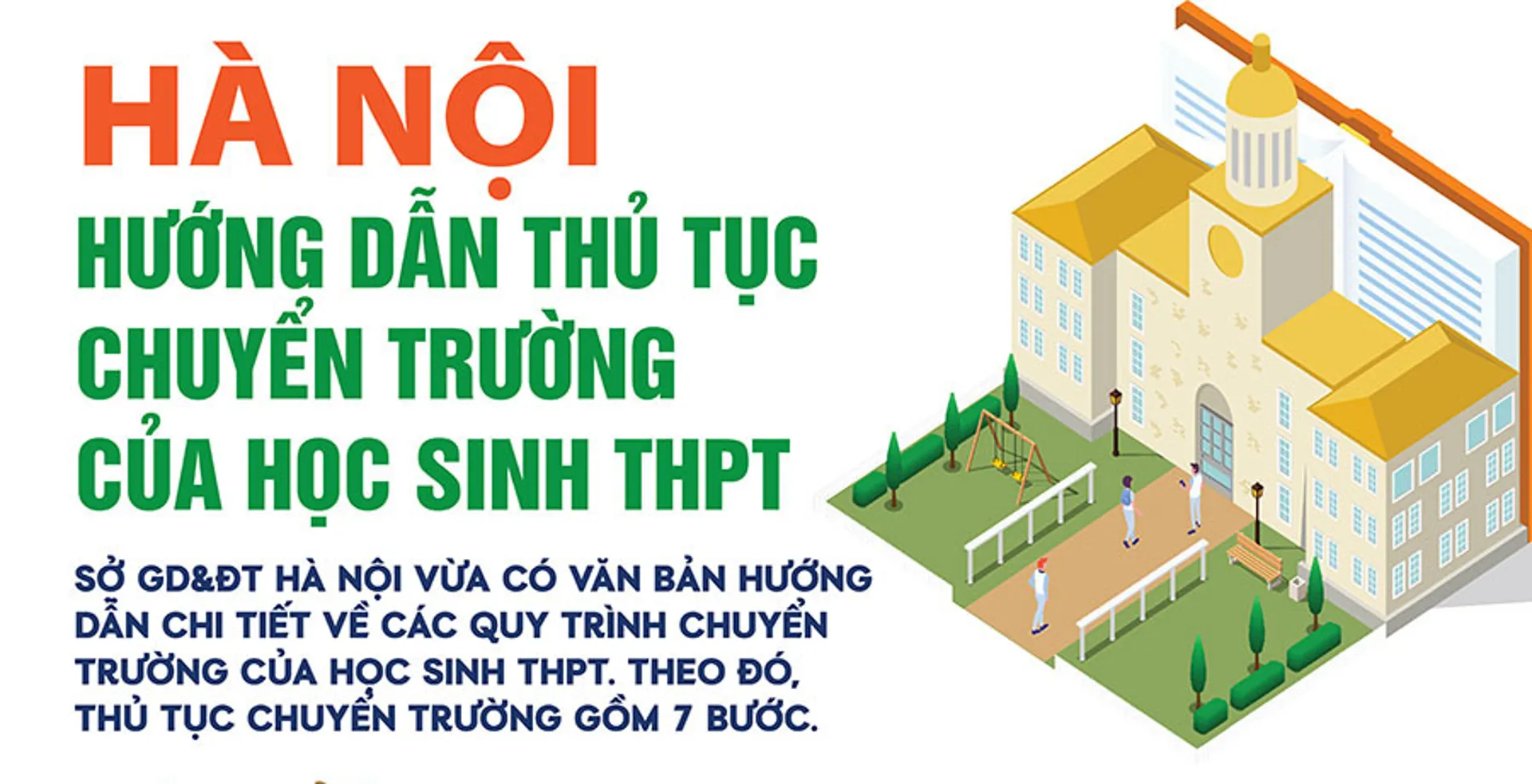 Hướng dẫn thủ tục chuyển trường của học sinh THPT