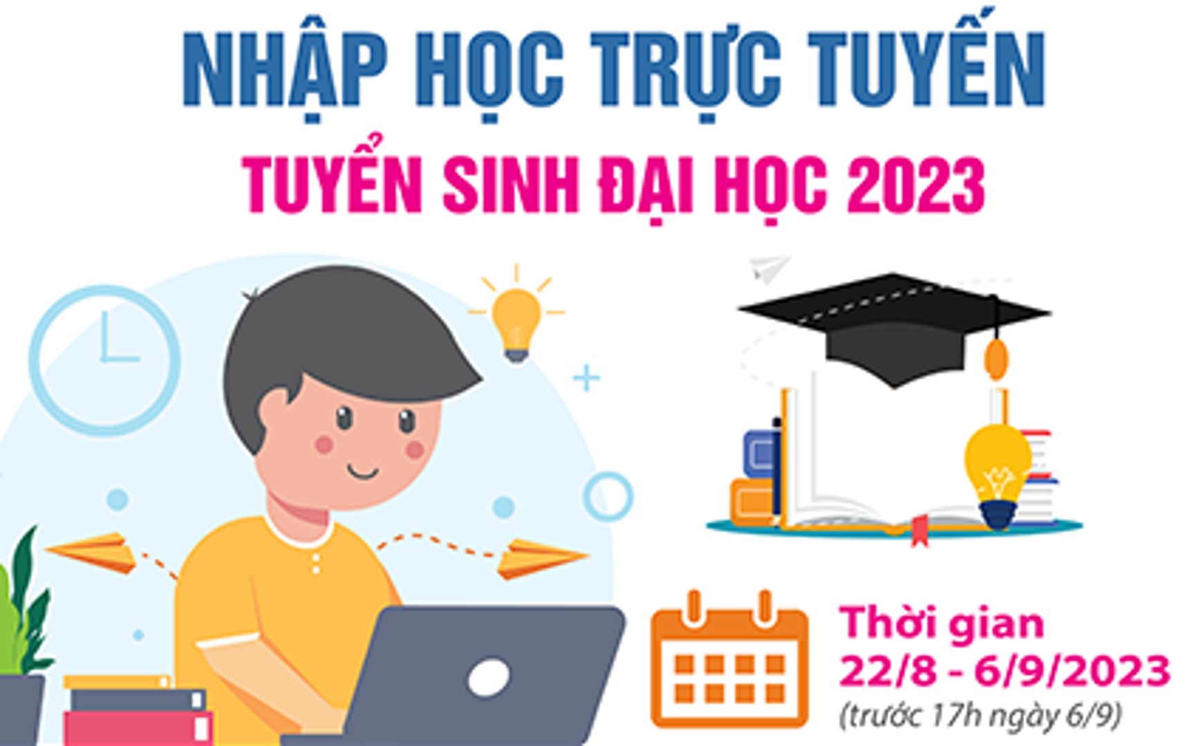 6 bước xác nhận nhập học trực tuyến