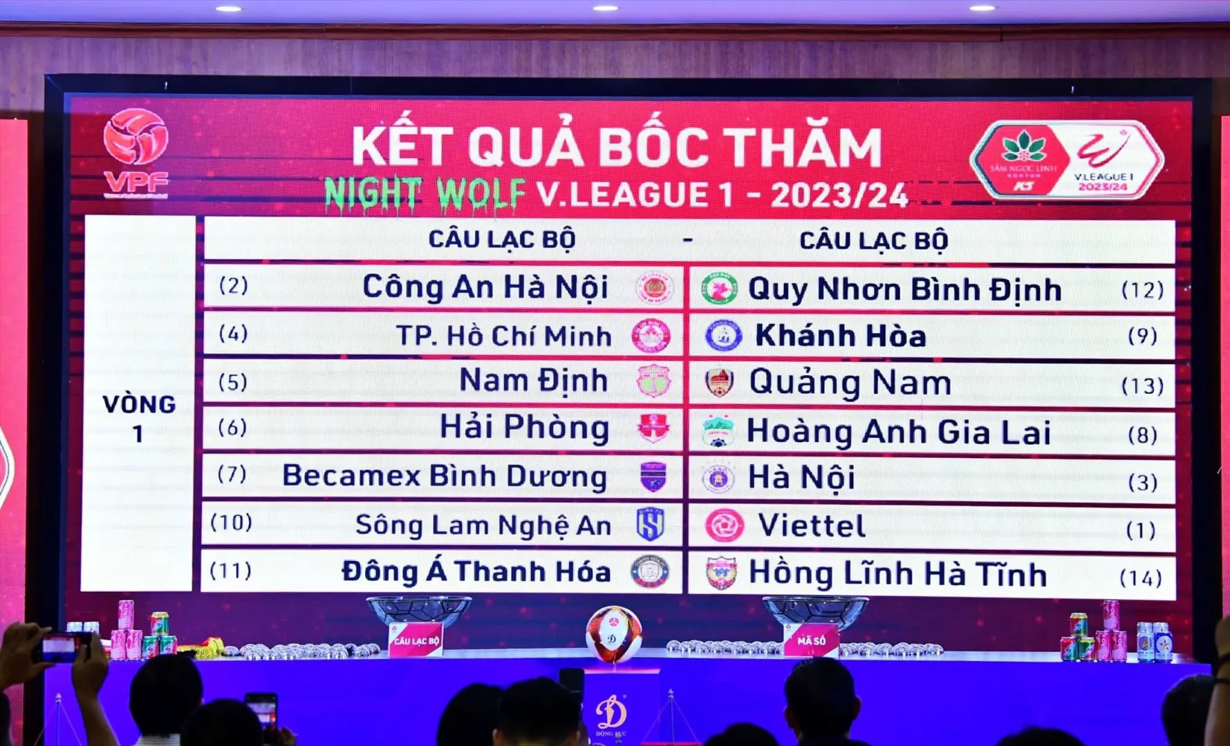 Vòng 1 V-League 2024: CAHN gặp Quy Nhơn Bình Định