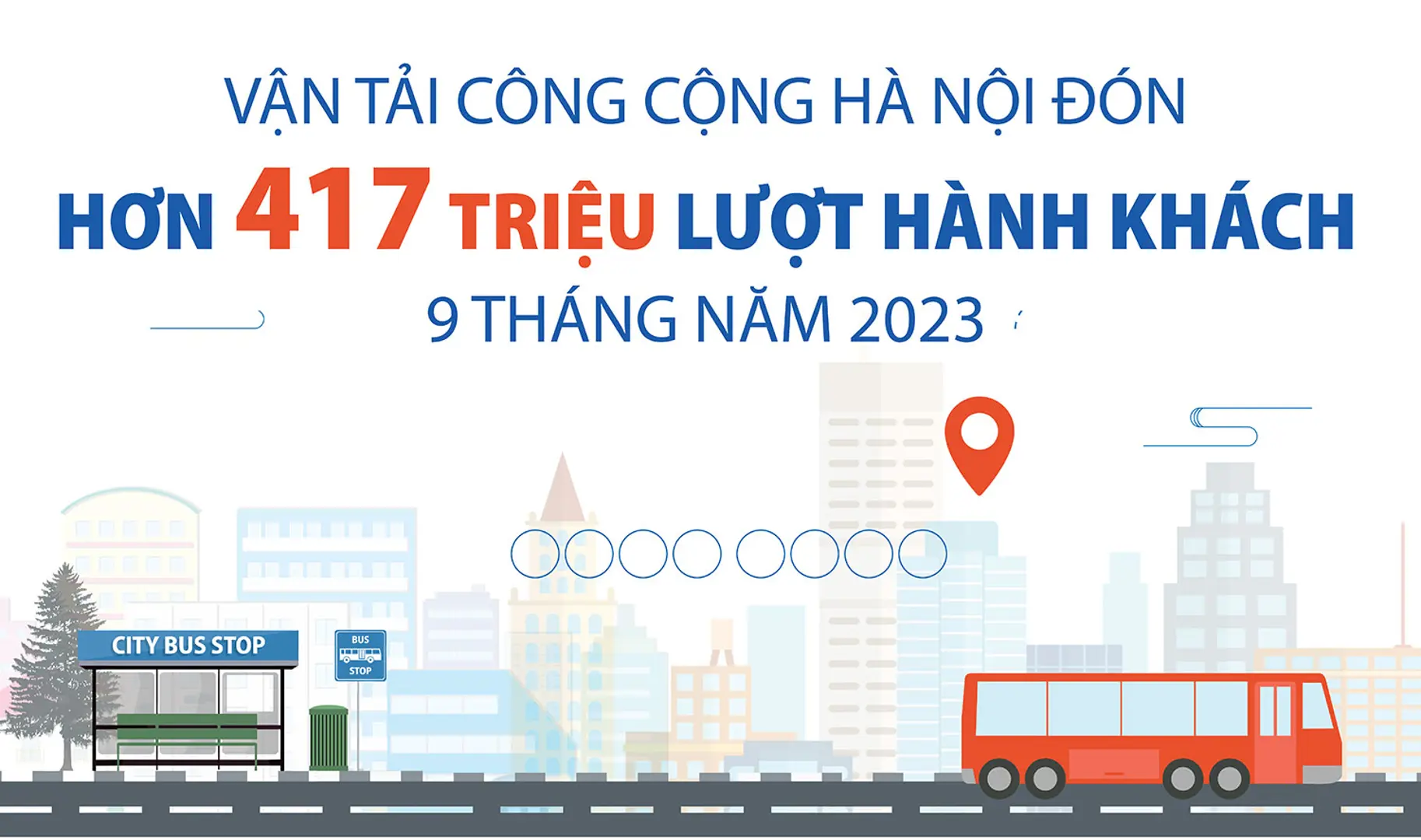 Vận tải công cộng Hà Nội đón hơn 417 triệu lượt hành khách