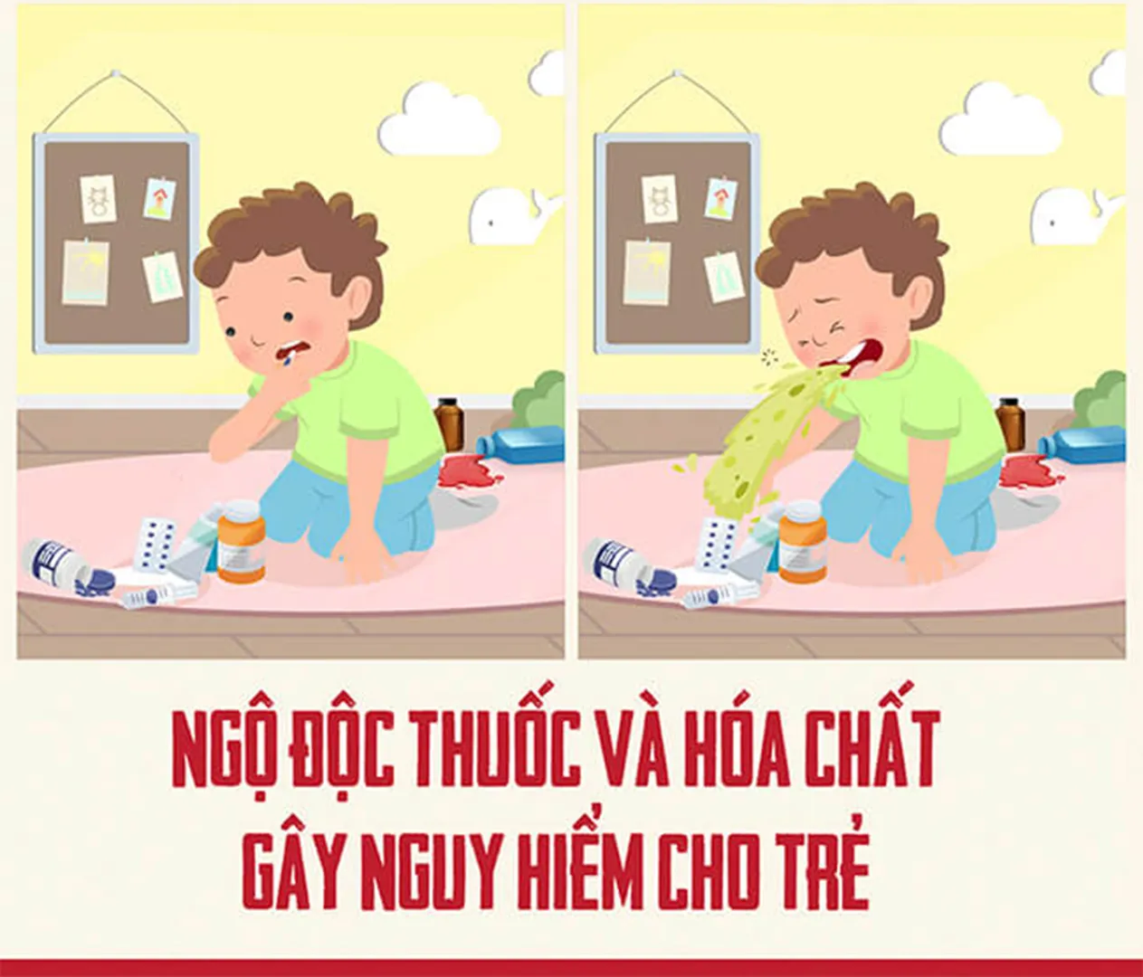 Hậu quả khôn lường khi trẻ bị ngộ độc thuốc và hóa chất 