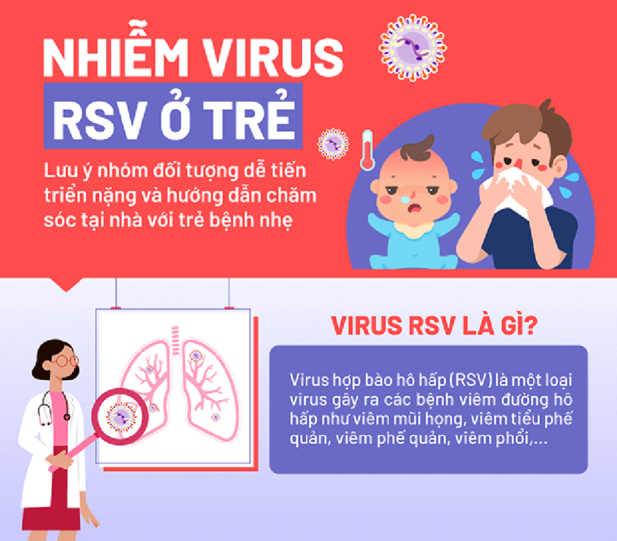 Nhiễm virus hợp bào hô hấp ở trẻ: Cách chăm sóc tại nhà 