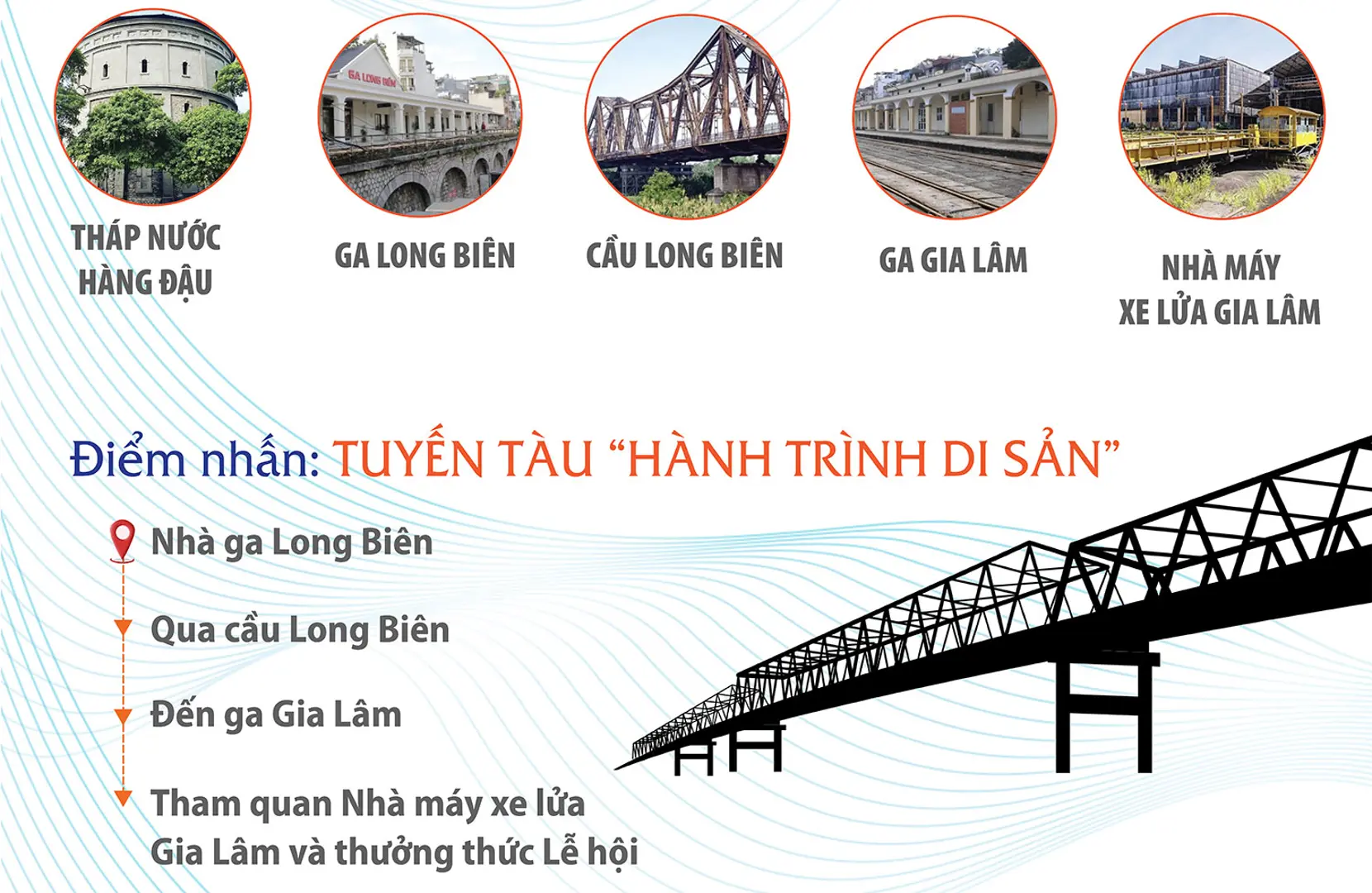 Những điểm nhấn nổi bật của Lễ hội Thiết kế sáng tạo Hà Nội 2023 