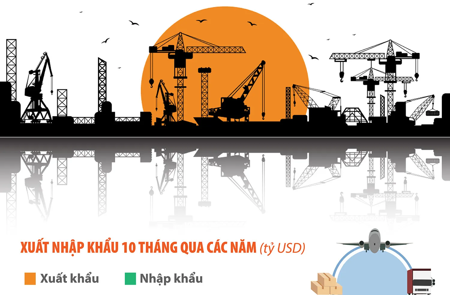 Việt Nam xuất siêu kỷ lục 10 tháng năm 2023