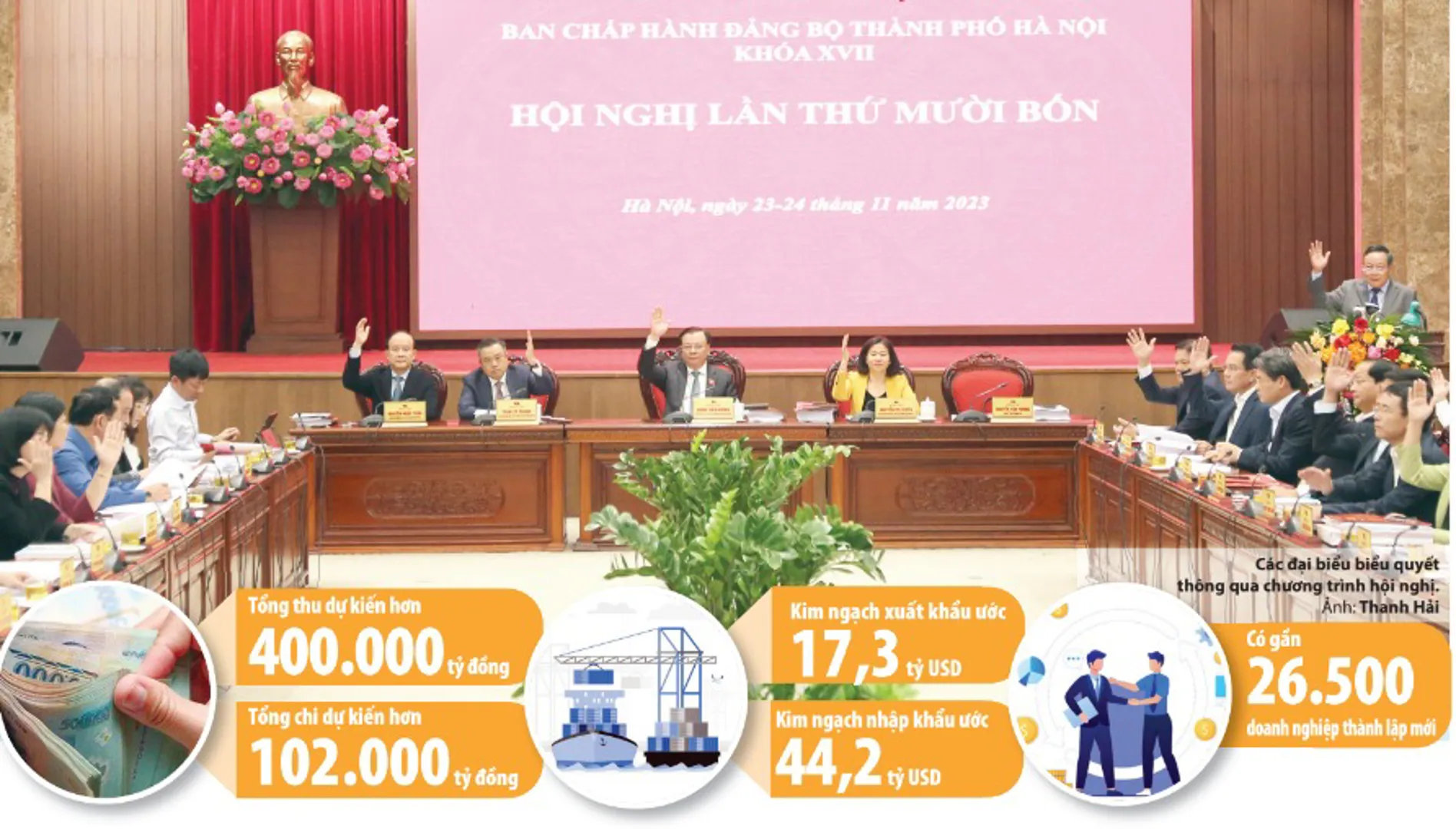 Tin tức hấp dẫn nhất trên báo in ra ngày 24/11/2023