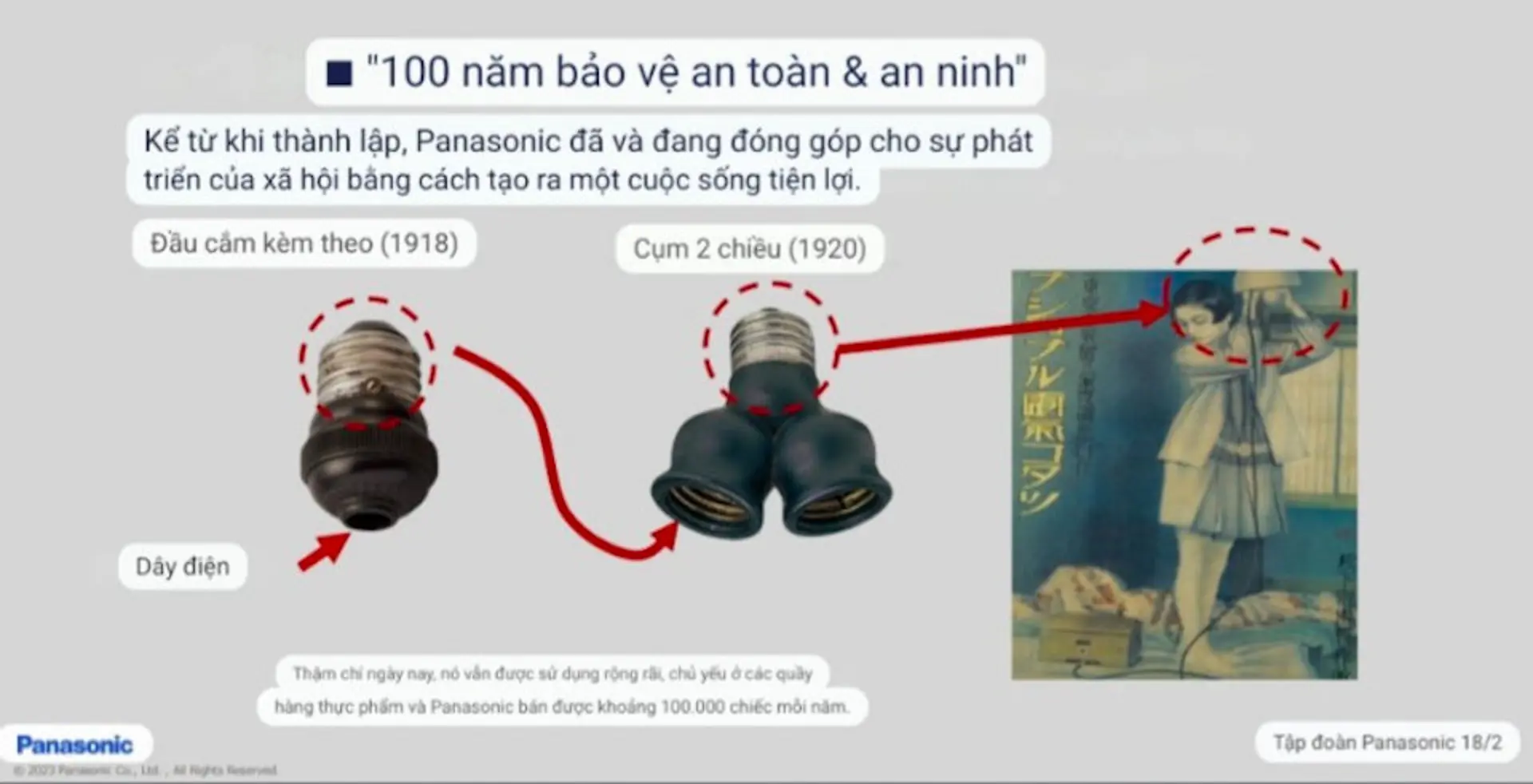 Chuyện chiếc ổ cắm điện và hành trình chinh phục người tiêu dùng của Panasonic