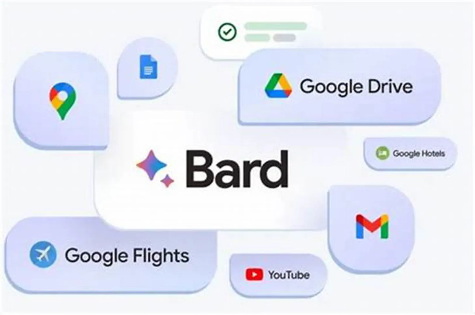 Phải mất phí để sử dụng trợ lý ảo Bard của Google