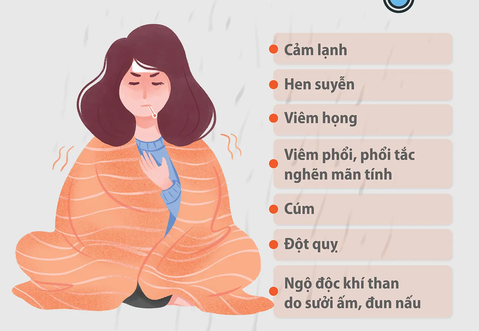 Một số bệnh thường gặp trong mùa Đông