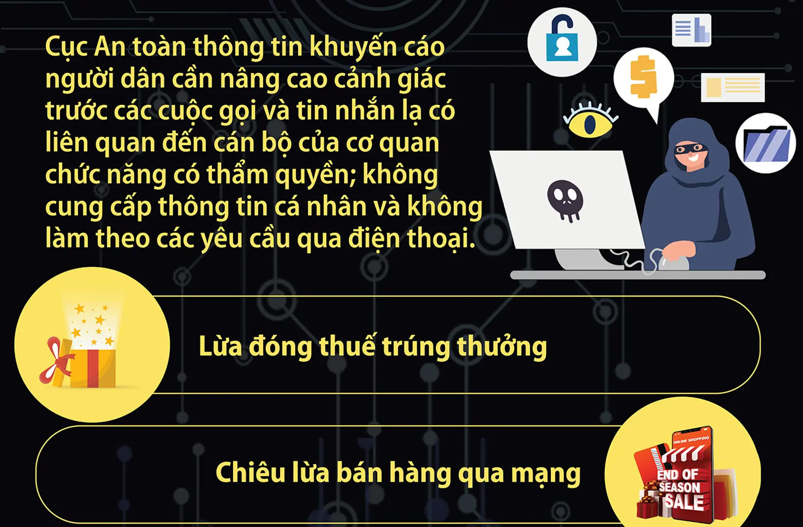 Cảnh báo nhiều hình thức lừa đảo trực tuyến cận Tết Nguyên đán 