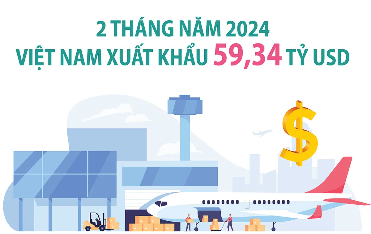 Việt Nam xuất khẩu 59,34 tỷ USD trong 2 tháng đầu năm 2024