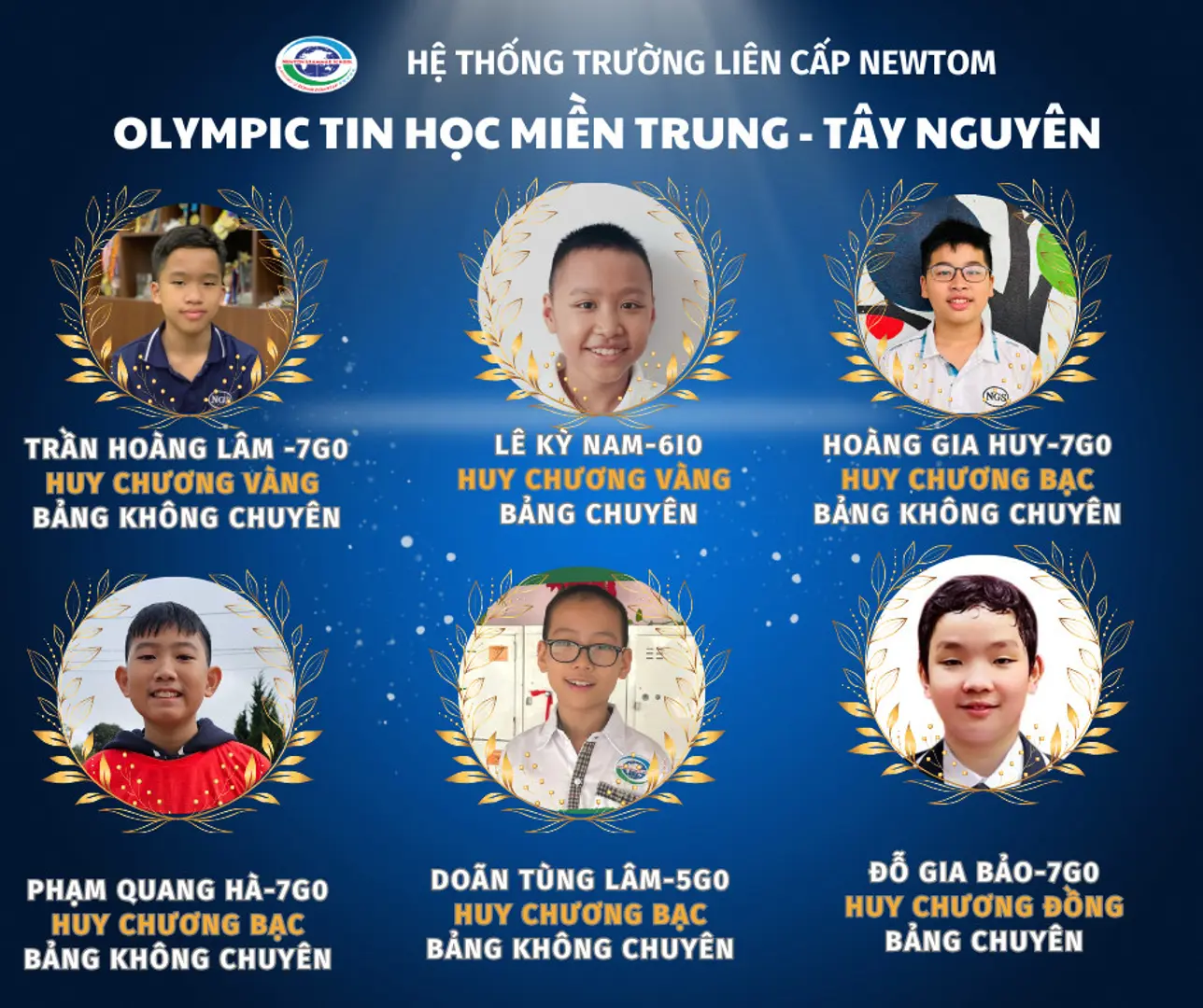 Trường Liên cấp Newton giành 6 huy chương tại Olympic Tin học miền Trung- Tây Nguyên