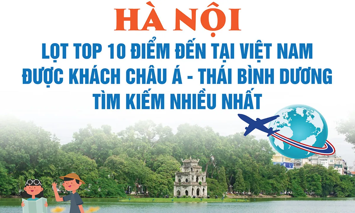 Hà Nội lọt top 10 điểm đến được khách châu Á-Thái Bình Dương tìm kiếm nhiều