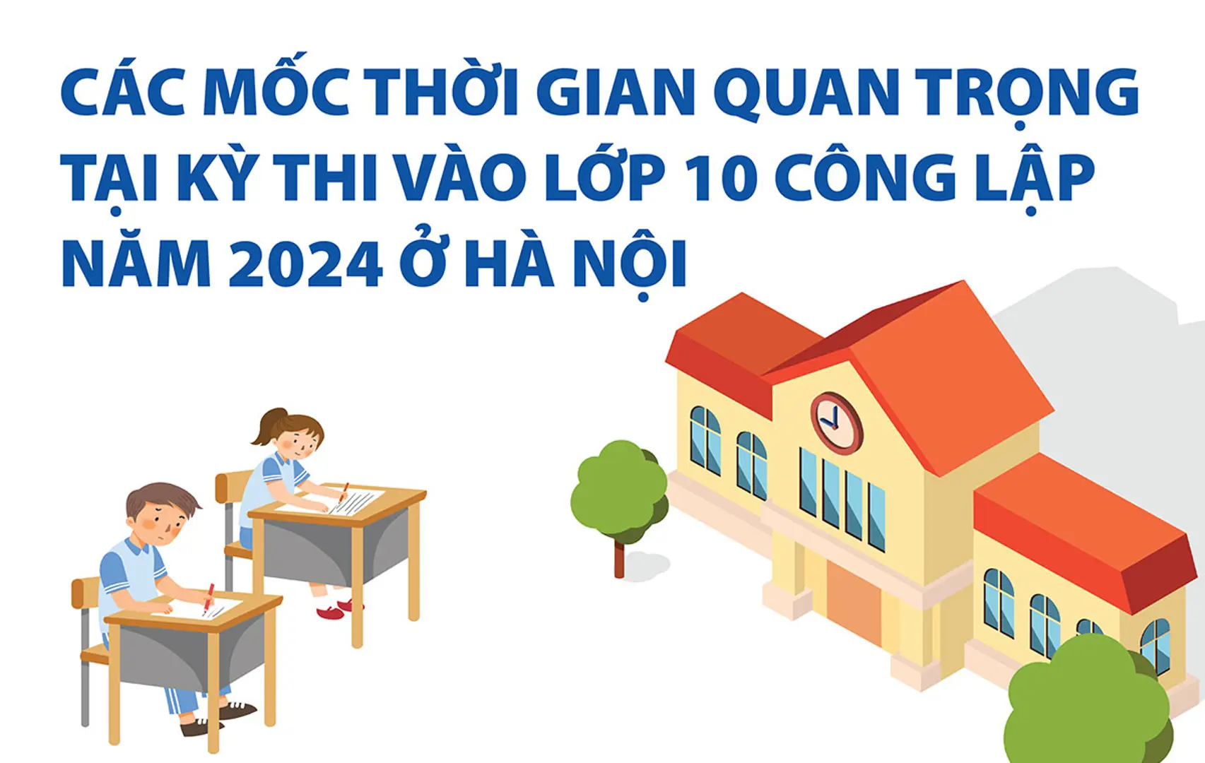 Chi tiết lịch thi vào lớp 10 công lập tại Hà Nội 2024