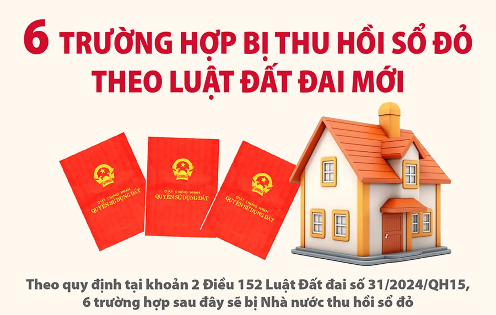 6 trường hợp bị thu hồi sổ đỏ theo Luật đất đai 2024