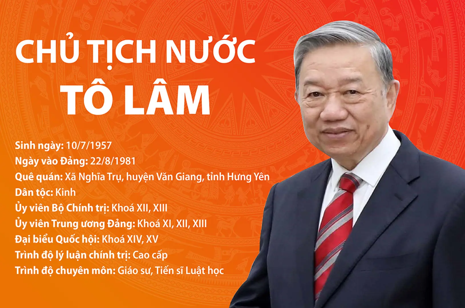 Tóm tắt tiểu sử Chủ tịch nước Tô Lâm