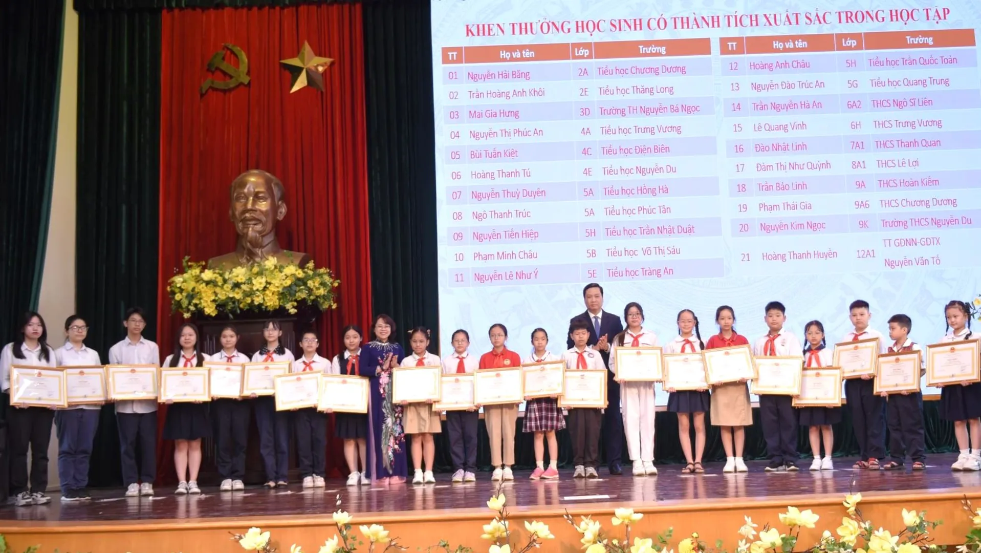 Quận Hoàn Kiếm khen thưởng giáo viên giỏi – học sinh giỏi