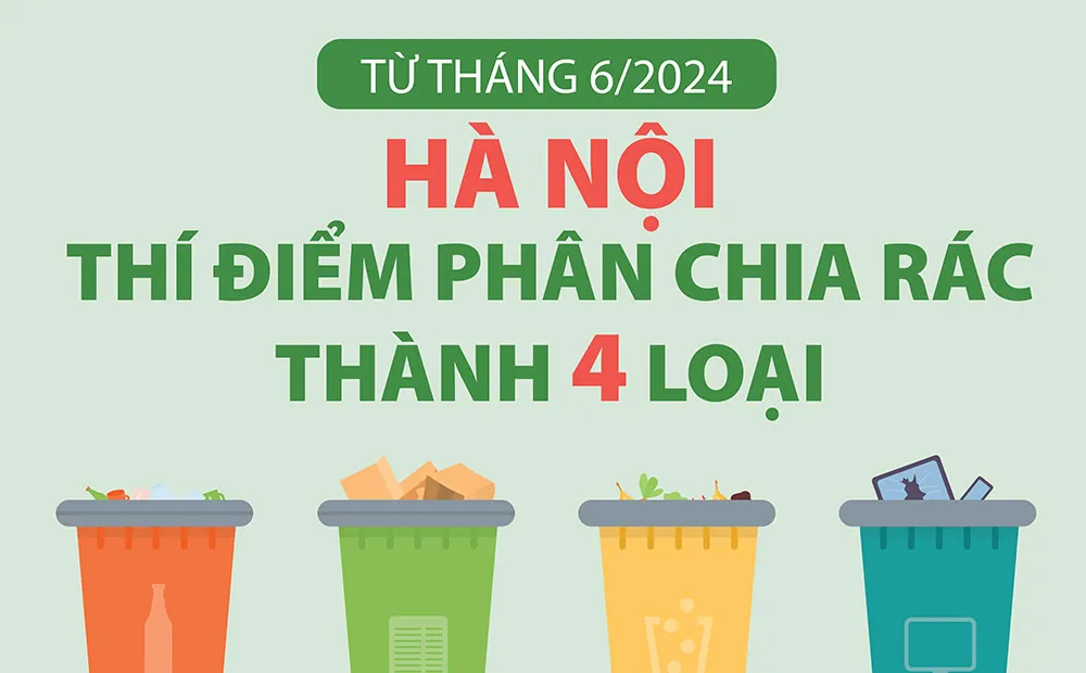 Từ tháng 6/2024, Hà Nội thí điểm phân chia rác thành 4 loại