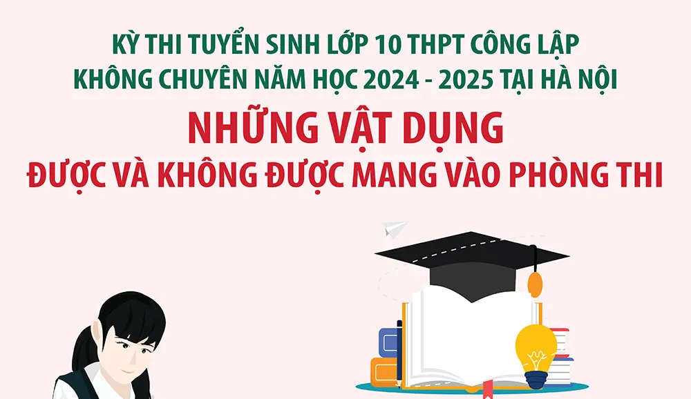 Những vật dụng được và không được mang vào phòng thi