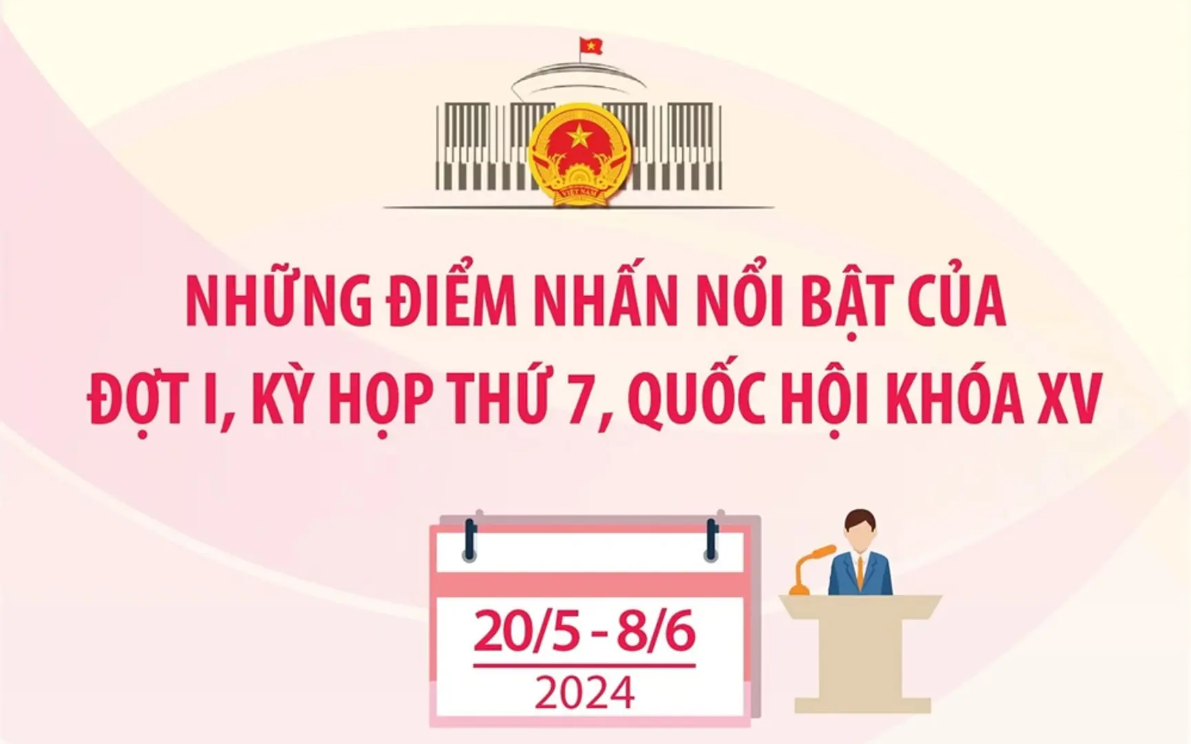 Những điểm nhấn nổi bật của Đợt I, Kỳ họp thứ 7, Quốc hội khóa XV