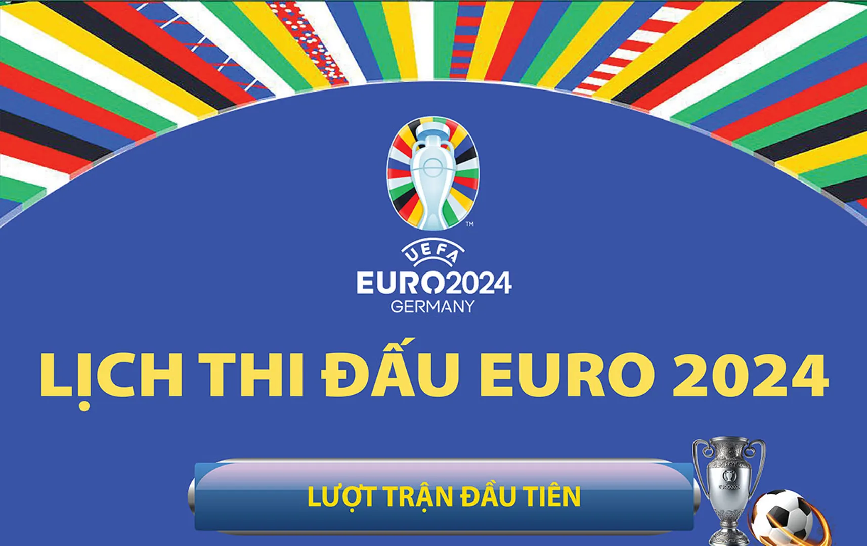 Cập nhật lịch thi đấu EURO 2024 mới nhất