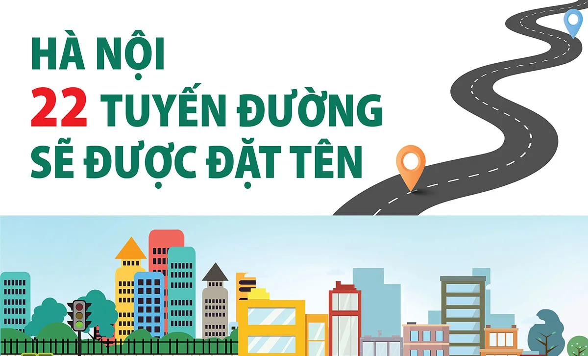 22 tuyến đường, tuyến phố mới của Hà Nội sắp được đặt tên