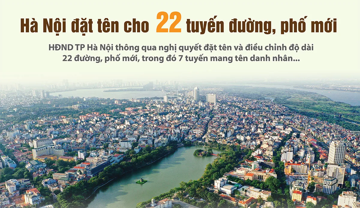 Danh sách 22 tuyến đường, phố ở Hà Nội vừa được đặt tên