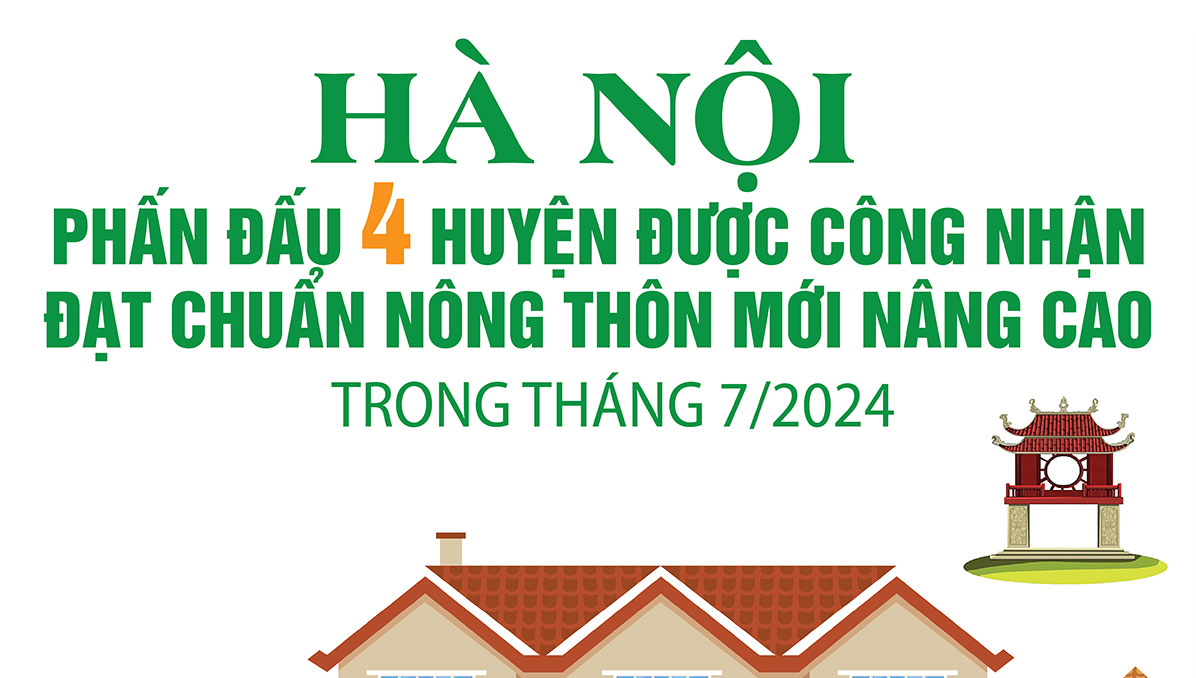 Hà Nội phấn đấu 4 huyện đạt chuẩn nông thôn mới nâng cao trong tháng 7/2024