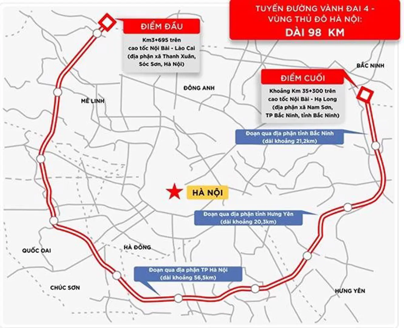 Thông tin mới về tình hình thực hiện 6 công trình, dự án tại Hà Nội