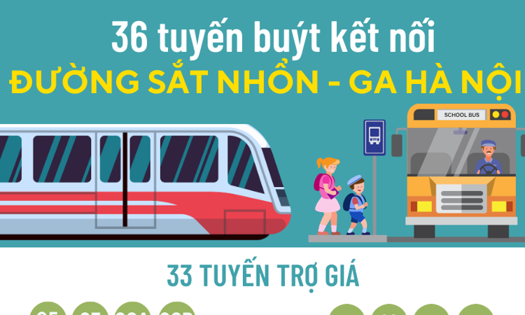 kinhtedothi.vn