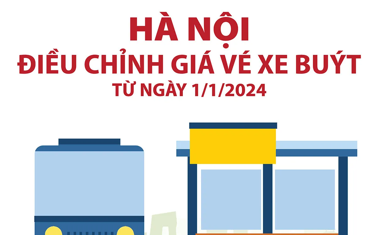 Hà Nội điều chỉnh giá vé xe buýt có trợ giá từ 1/11/2024