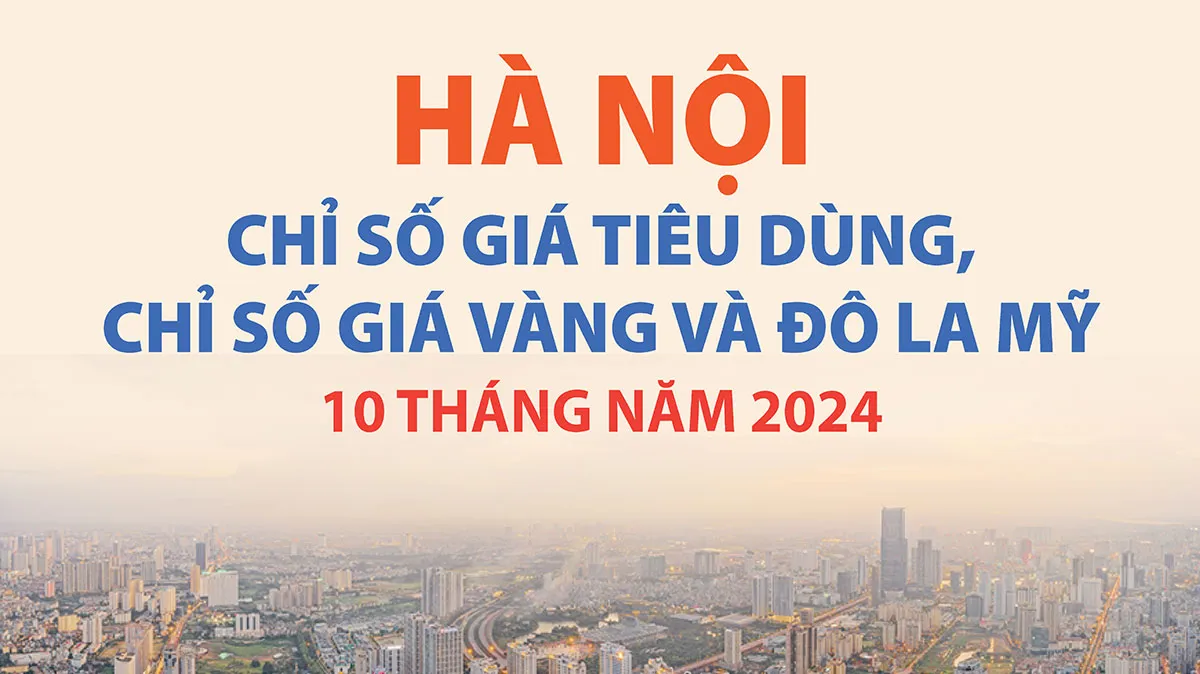 Hà Nội: Chỉ số giá vàng tăng mạnh