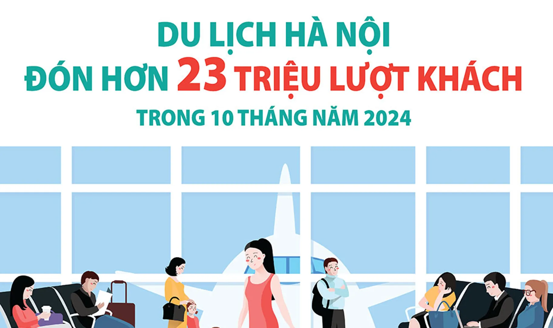 Du lịch Hà Nội đón hơn 23 triệu lượt khách trong 10 tháng năm 2024