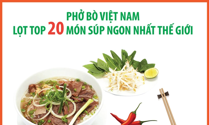 Phở bò Việt Nam lọt top 20 món súp ngon nhất thế giới