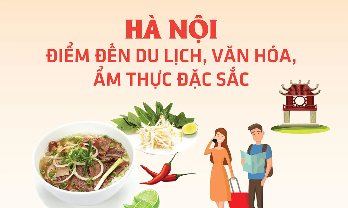Hà Nội là điểm đến du lịch, văn hóa, ẩm thực đặc sắc