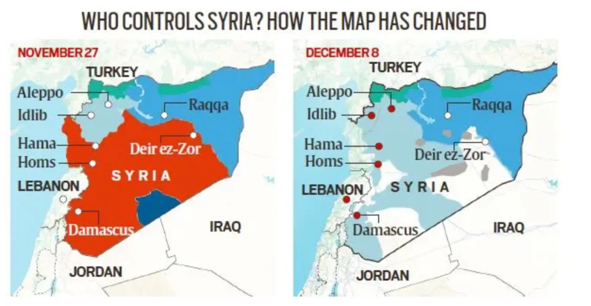 Cục diện Syria biến chuyển ra sao sau khi phe đối lập nắm quyền?