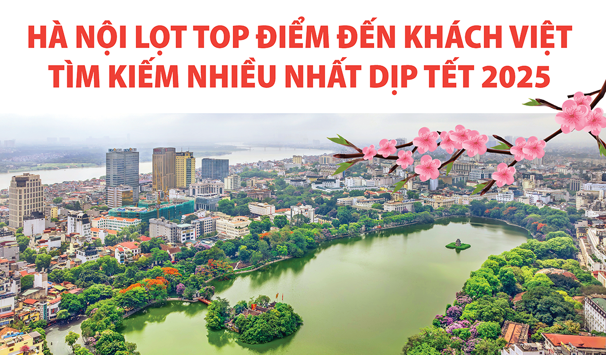 Hà Nội lọt top điểm đến khách Việt tìm kiếm nhiều nhất dịp Tết 2025