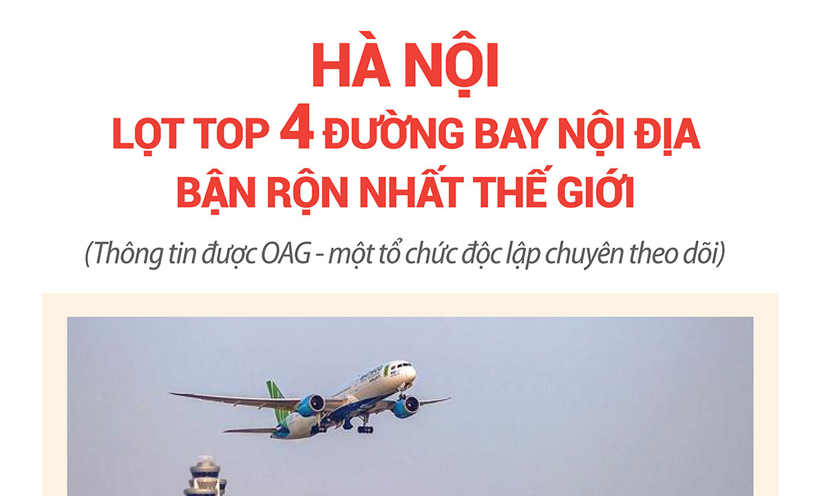 Hà Nội lọt top 4 đường bay nội địa bận rộn nhất thế giới