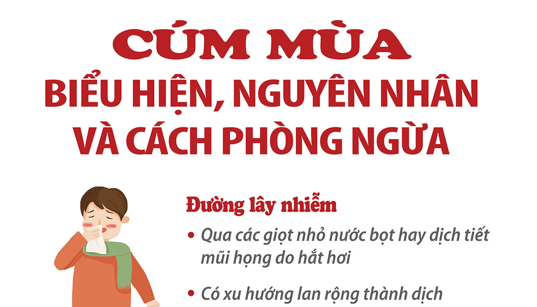 Cúm mùa: Biểu hiện, nguyên nhân và cách phòng ngừa