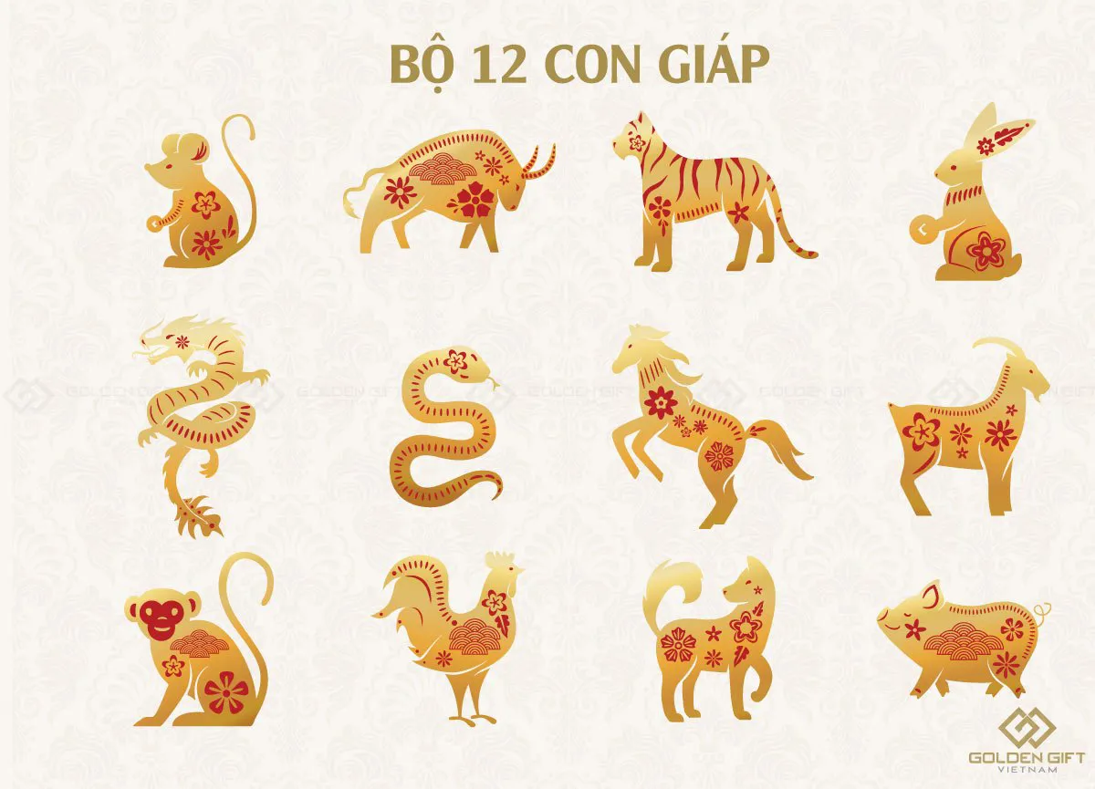 Tài lộc, con số may mắn của 12 con giáp trong ngày 2/3