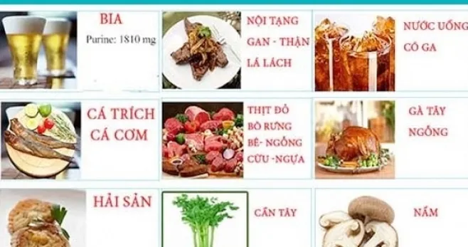 Người bị bệnh gút nên ăn gì để nhanh khỏi bệnh?