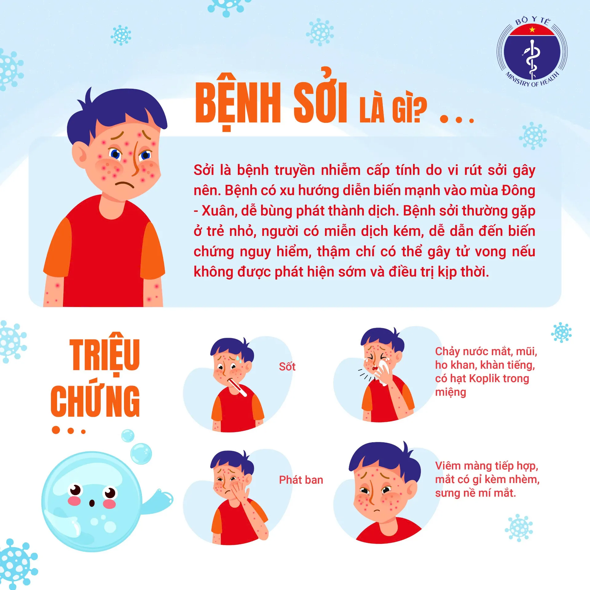 Triệu chứng và cách phòng, chống bệnh sởi