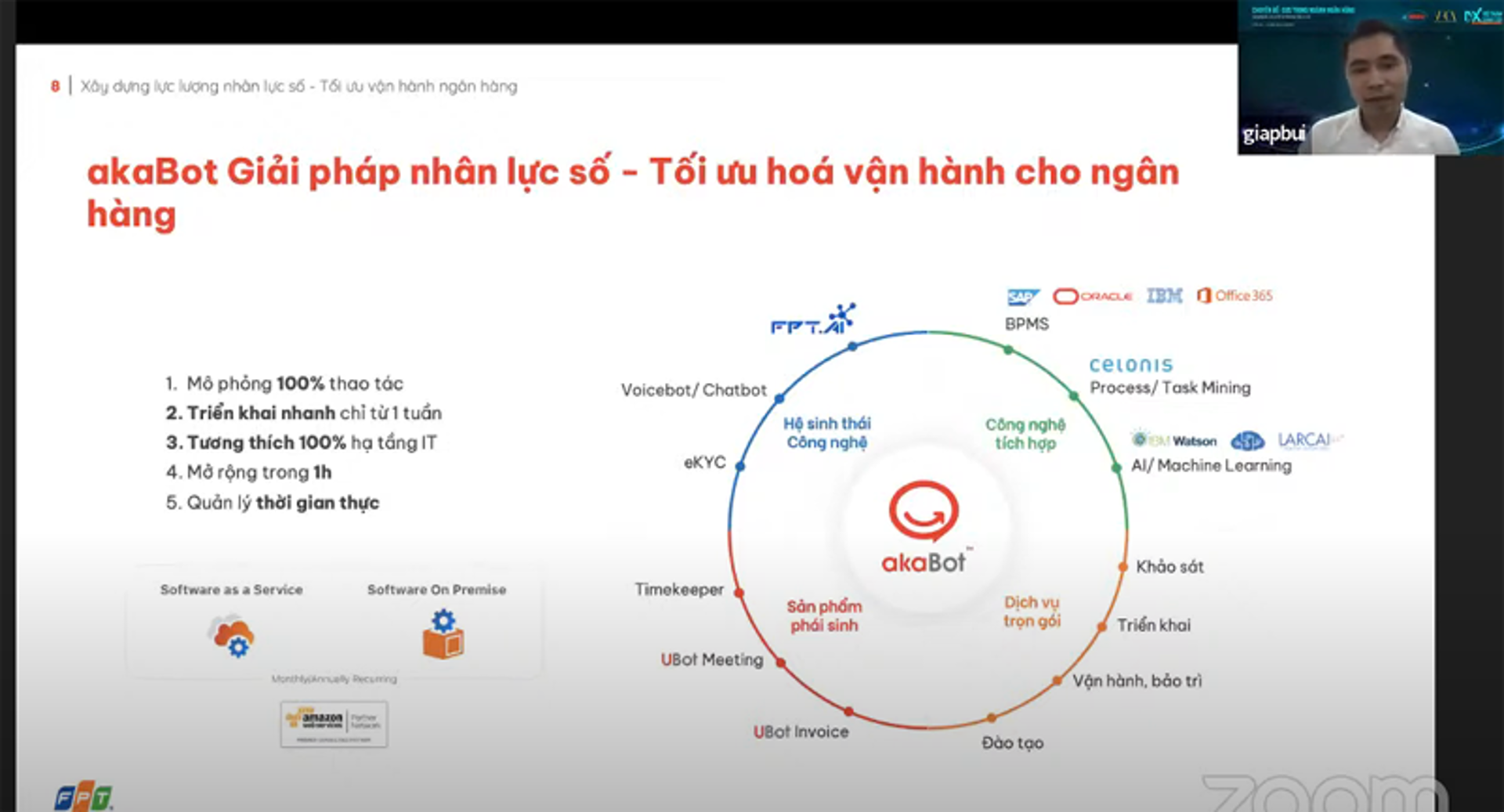 FPT hiện thực hóa mục tiêu Việt Nam số cho các lĩnh vực trụ cột