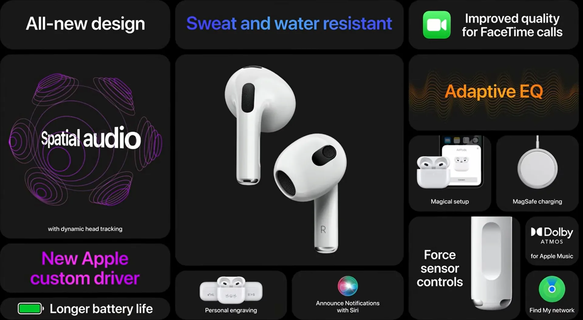 Apple ra mắt mẫu Macbook Pro, HomePod Mini, Airpods mới