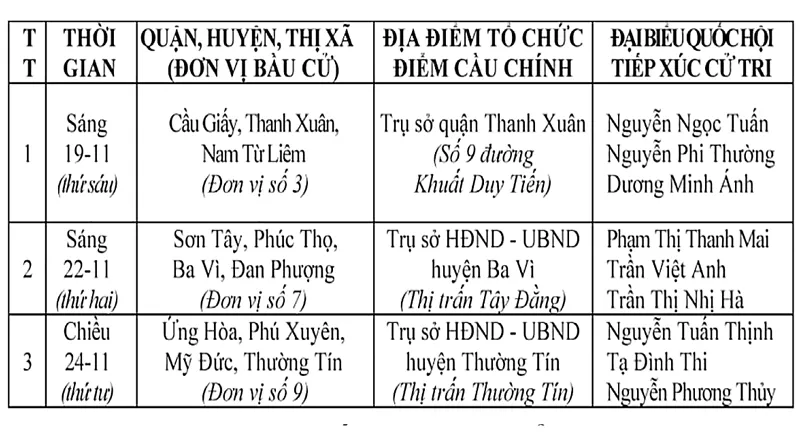 Thay đổi lịch tiếp xúc cử tri sau kỳ họp thứ hai, Quốc hội khóa XV của Đoàn đại biểu Quốc hội thành phố Hà Nội