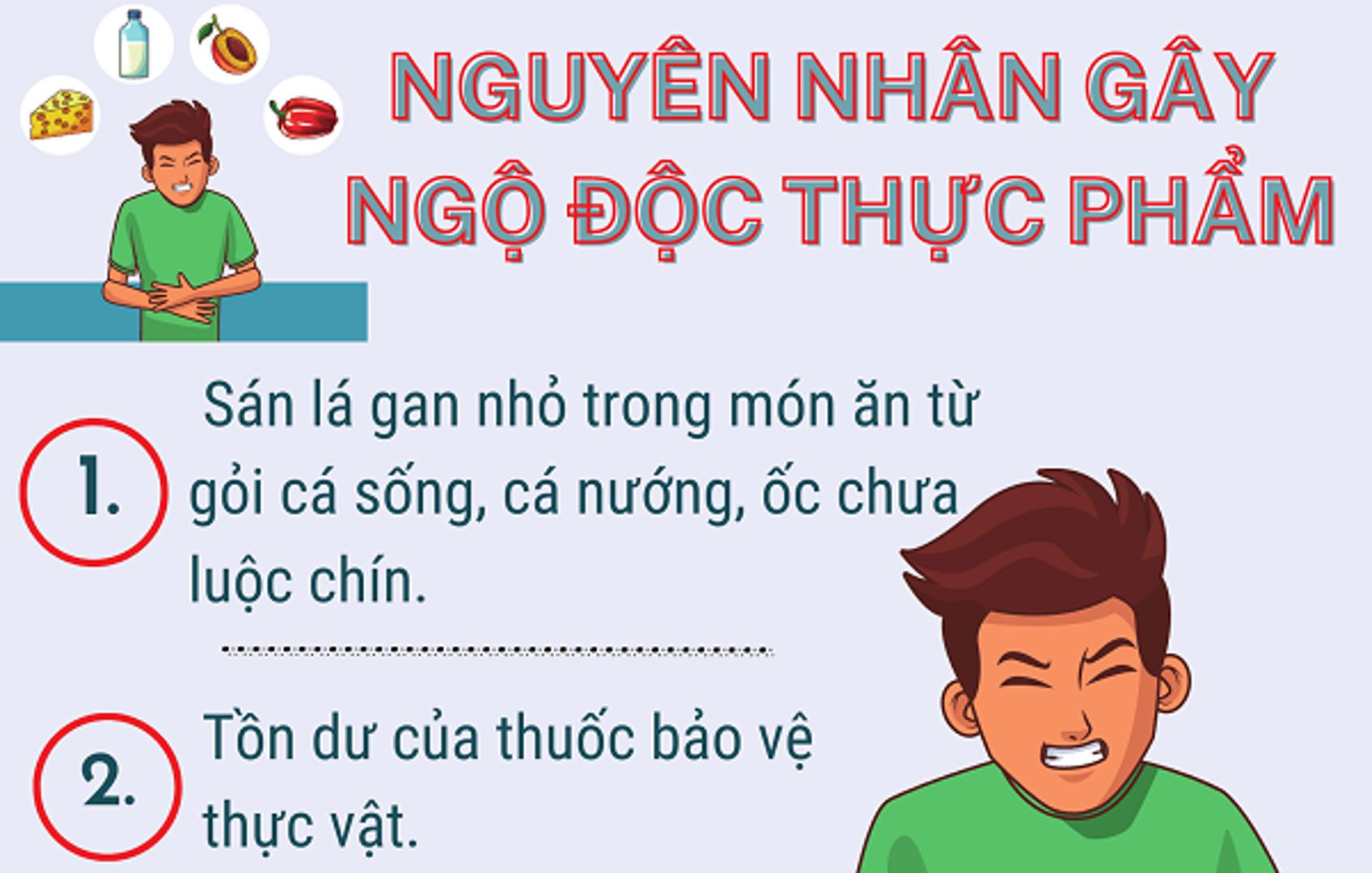 [Infographic] Các nguyên nhân gây ngộ độc thức ăn