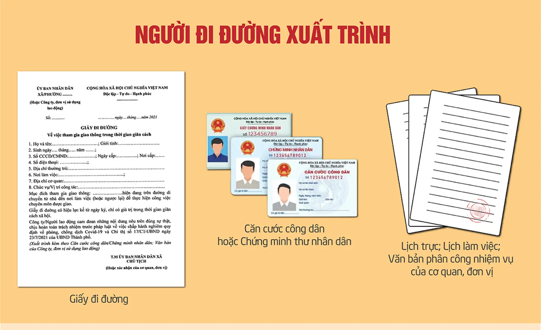 [Infographic] Quy định mới nhất về các loại giấy tờ người đi đường ở Hà Nội cần mang theo